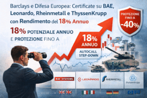 Barclays e Difesa Europea: Cash Collect su BAE, Leonardo, Rheinmetall e ThyssenKrupp. Rendimento potenziale 1,5% mese.