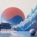 kospi